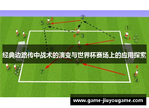 经典边路传中战术的演变与世界杯赛场上的应用探索