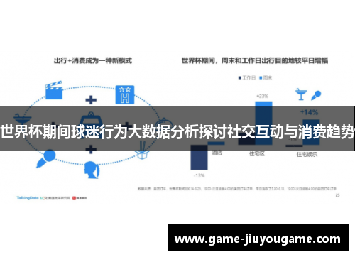 世界杯期间球迷行为大数据分析探讨社交互动与消费趋势