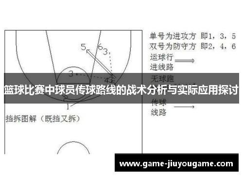 篮球比赛中球员传球路线的战术分析与实际应用探讨