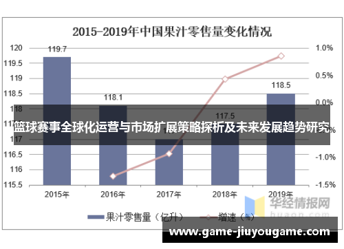 篮球赛事全球化运营与市场扩展策略探析及未来发展趋势研究