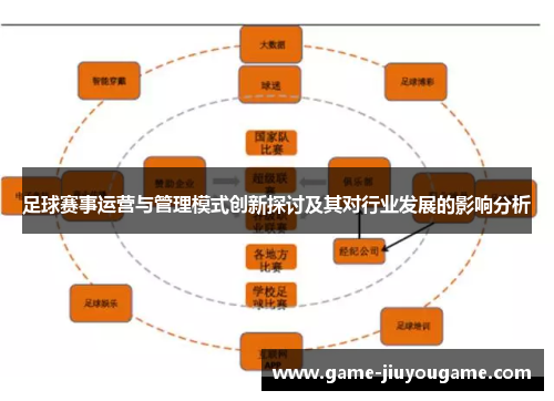 足球赛事运营与管理模式创新探讨及其对行业发展的影响分析
