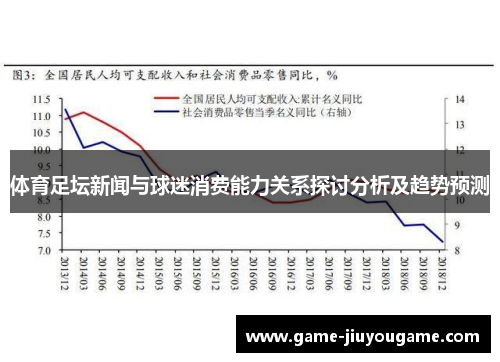 体育足坛新闻与球迷消费能力关系探讨分析及趋势预测
