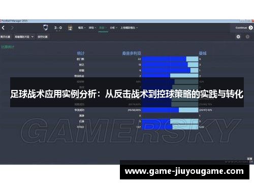 足球战术应用实例分析：从反击战术到控球策略的实践与转化