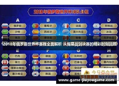 2018年俄罗斯世界杯赛程全面解析 从揭幕战到决赛的精彩时刻回顾