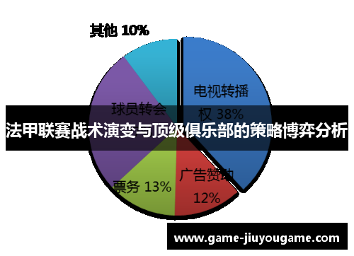 法甲联赛战术演变与顶级俱乐部的策略博弈分析