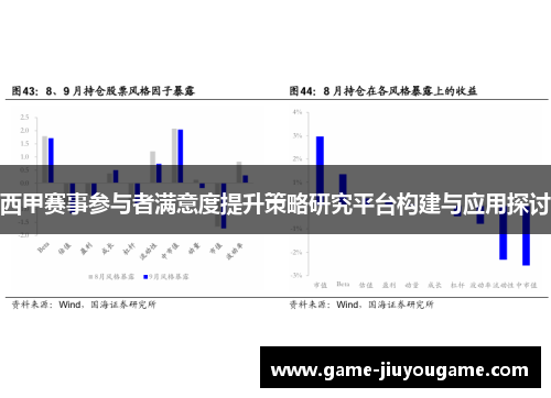 西甲赛事参与者满意度提升策略研究平台构建与应用探讨