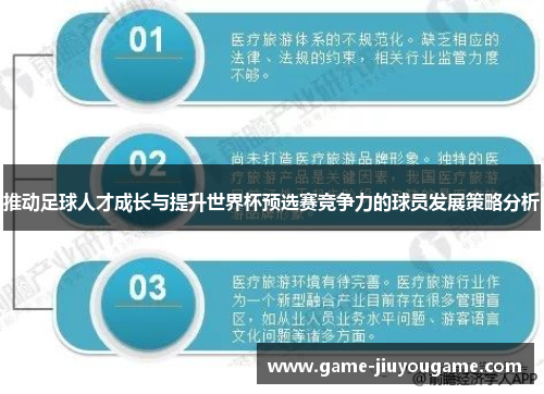 推动足球人才成长与提升世界杯预选赛竞争力的球员发展策略分析