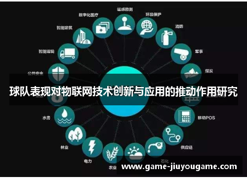 球队表现对物联网技术创新与应用的推动作用研究