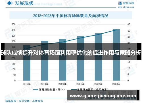 球队成绩提升对体育场馆利用率优化的促进作用与策略分析