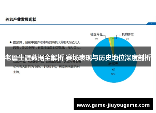 老詹生涯数据全解析 赛场表现与历史地位深度剖析