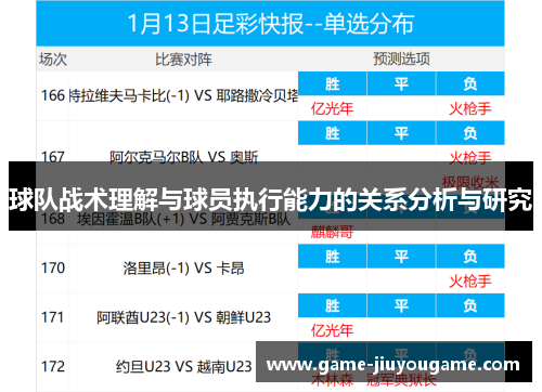 球队战术理解与球员执行能力的关系分析与研究