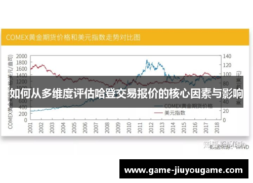 如何从多维度评估哈登交易报价的核心因素与影响