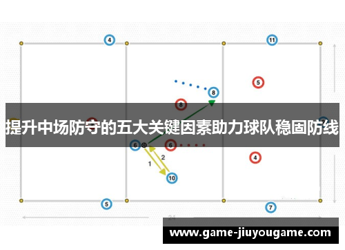 提升中场防守的五大关键因素助力球队稳固防线