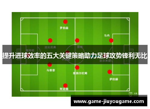 提升进球效率的五大关键策略助力足球攻势锋利无比