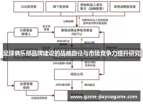 足球俱乐部品牌建设的战略路径与市场竞争力提升研究