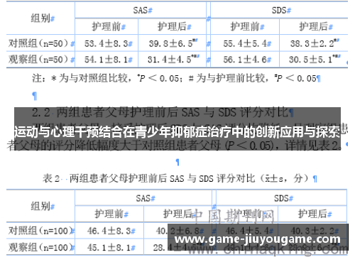 运动与心理干预结合在青少年抑郁症治疗中的创新应用与探索