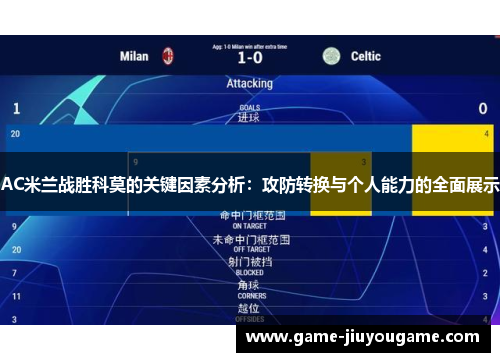 AC米兰战胜科莫的关键因素分析：攻防转换与个人能力的全面展示