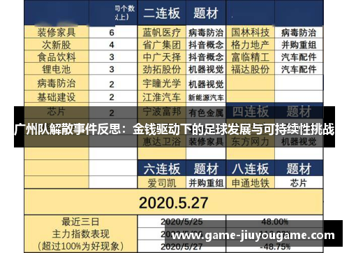 广州队解散事件反思：金钱驱动下的足球发展与可持续性挑战