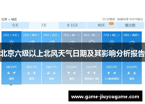 北京六级以上北风天气日期及其影响分析报告