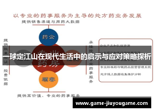 一球定江山在现代生活中的启示与应对策略探析