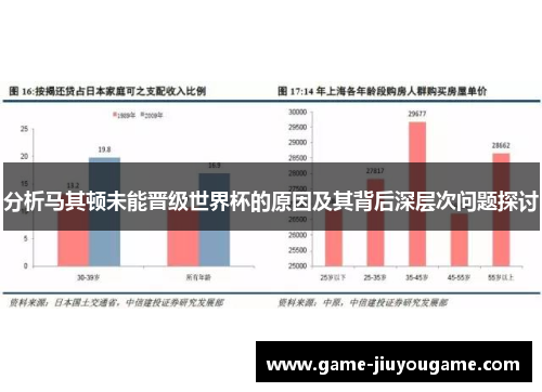 分析马其顿未能晋级世界杯的原因及其背后深层次问题探讨