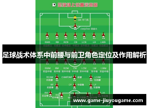 足球战术体系中前腰与前卫角色定位及作用解析
